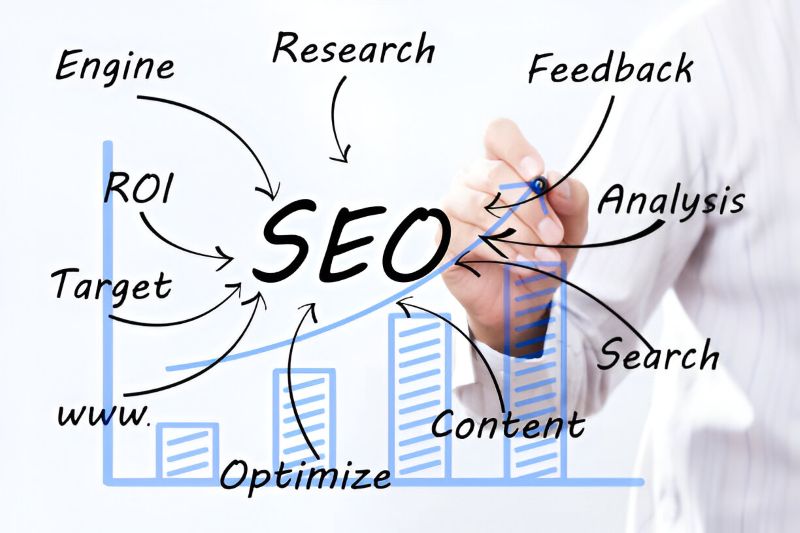 The Ultimate Guide to SEO for Garage Door Companies